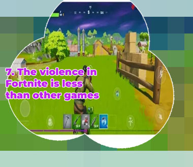 Game like fortnite
