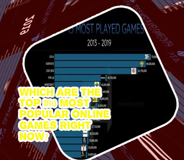 Most played online games 2020